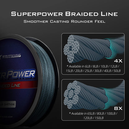 KastKing Superpower Braided Fishing Line, Low-Vis Gray, 80 LB, 300+27 Yds(8 Strands)