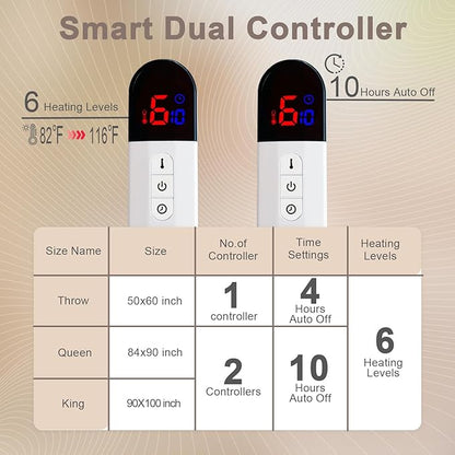 SnugLife Electric Blanket Queen Size,84" x 90" Heated Blanket with Dual Control,10 Time Settings & 6 Heat Settings,Fast Heating Blanket with Overheat Protection & ETL Certification(Cream)