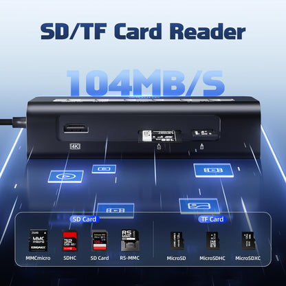 USB C Hub 10Gbps, 9-in-1 USB 3.2 Hub with 4K@60Hz HDMI, Type-C 3.2, 2 USB-A 3.2, 2 USB-A 2.0, PD 100W, SD/TF Slot, Aluminum USB Hub for Laptop, iPhone 16/15 Series, MacBook Air/Pro and More