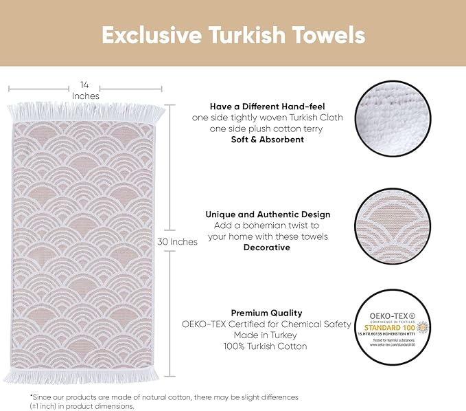 sea me at home Turkish Hand Towels