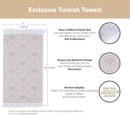 sea me at home Turkish Hand Towels