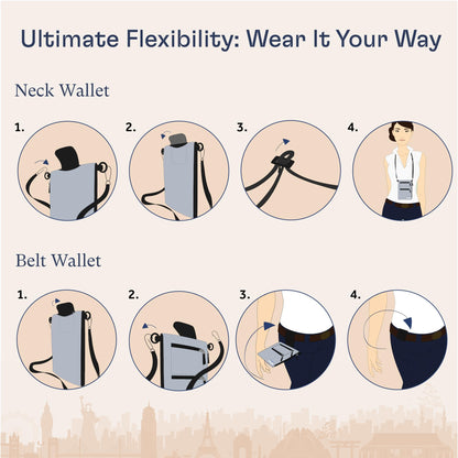 Neck Pouch - RFID Passport Holder and 2 in 1 Belt Wallet