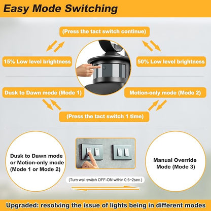 Large Motion Sensor Outdoor Wall Light 20" - Black Dusk to Dawn Outdoor Lighting, Modern Wall Mount Light Fixture, Waterproof Porch Light Fixture for Outside House Garage, 3 Modes (with Gold Trim)