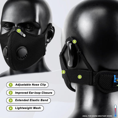 BASE CAMP M Plus Dust Mask, Breathable Reusable Face Mask with 6 Activated Carbon Filters for Woodworking Construction Mowing Grinding (Modern1)
