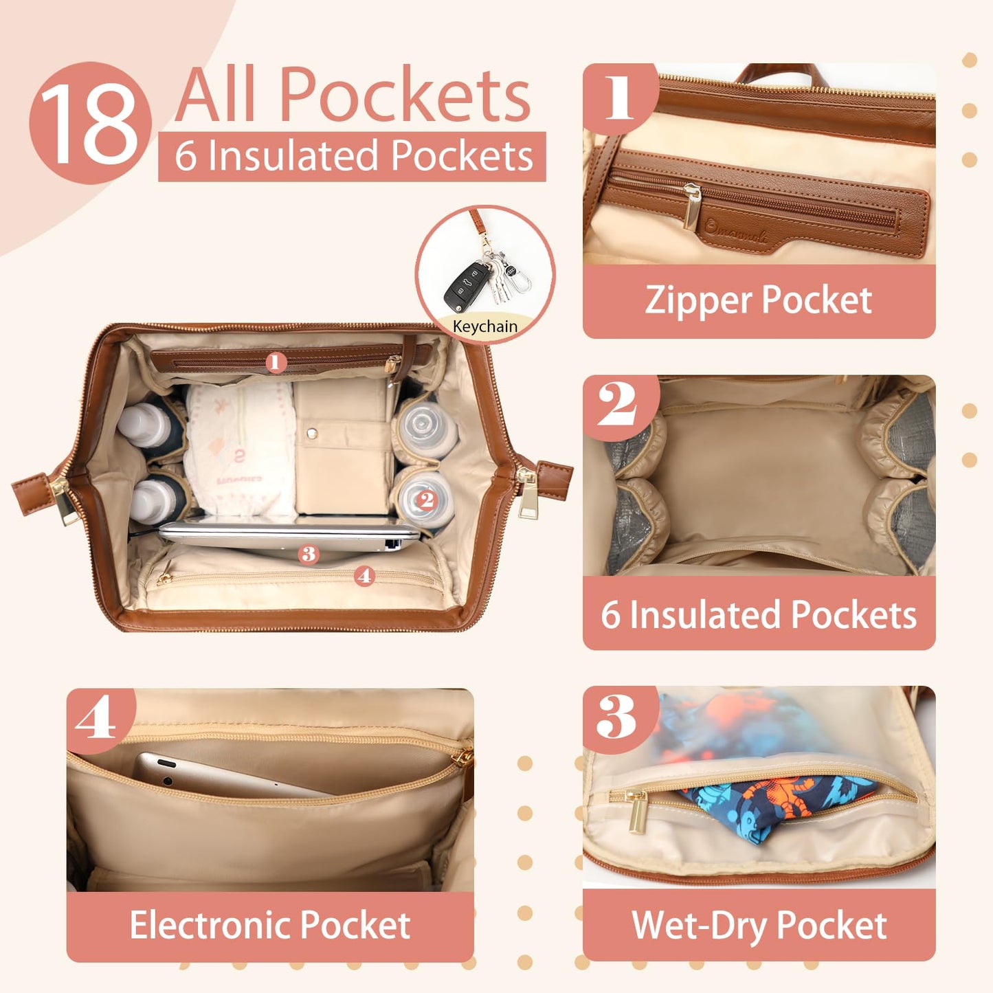 Omanmoli Diaper Bag Backpack Leather Large Baby Diaper Bag Essentials With 18 Organizing Pockets,6 Insulated Pockets,USB Charging Port,Stroller Straps,Changing Pad (Brown)