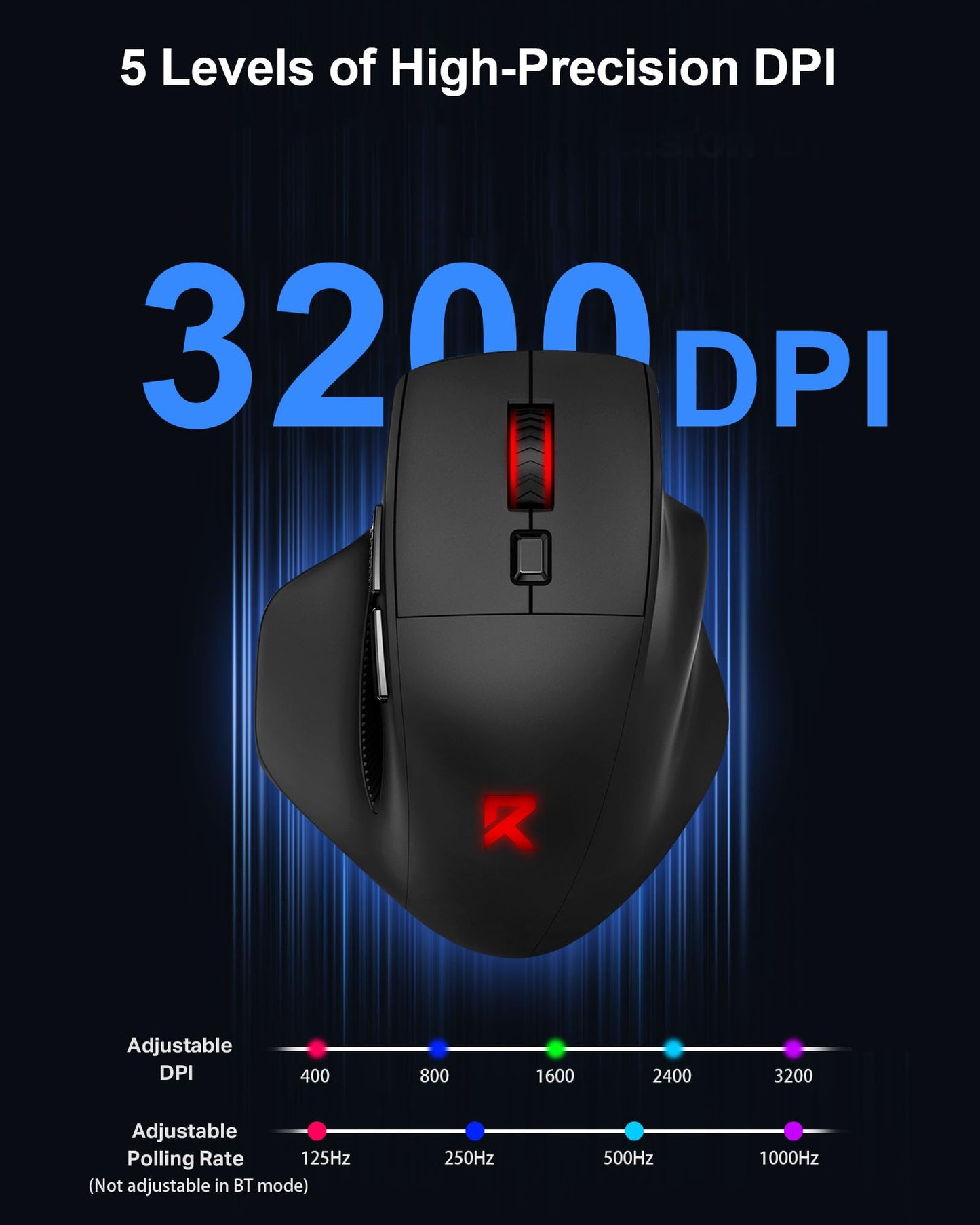 Redragon Large Wireless Gaming Mouse for Big Hands, Tri-Modes 2.4G/Bluetooth/Wired Rechargeable Ergo RGB Mouse with 2 Side Buttons, 6 Backlit Modes, Programmable Macro Gamer Mouse