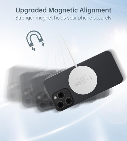 Magnetic Wireless Charger for iPhone 17/16/15/14/13/12 - Mag Charger+20W USB C Adapter, Fast Wireless Charging Stand/Pad with 5ft USB-C Cable for iPhone 17/16/15/14/13/12 Pro Max Plus Mini Air, Airpod