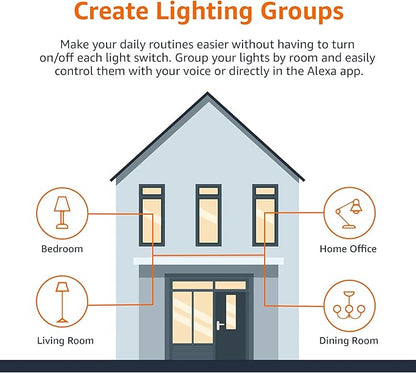 Amazon Basics Smart A19 LED Light Bulb, Color Changing, 9W (60W Equivalent), 800LM, Works with Alexa Only, 2.4 GHz Wi-Fi, No Hub Required, 1 Pack