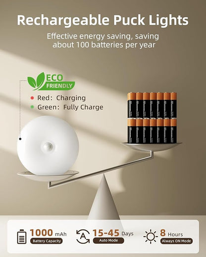 EZVALO Under Cabinet Lighting with Charging Station,1000mAh Rechargeable Puck Lights with Remote, 3 Color Temps & 12 RGB Closet Lights, Dimmable Motion Sensor Lights for Shelf, Kitchen (3 Packs)