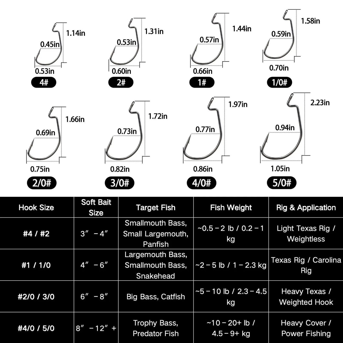 FishTrip 50pcs EWG Hooks for Bass Fishing Hooks, Extra Wide Gap Offset Worm Hook Texas Rig Fish Hooks for Bass Trout Freshwater Saltwater #1