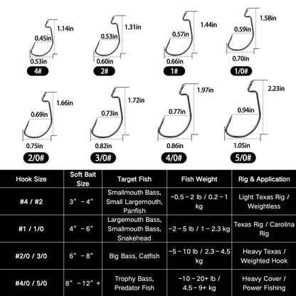 FishTrip 50pcs EWG Hooks for Bass Fishing Hooks, Extra Wide Gap Offset Worm Hook Texas Rig Fish Hooks for Bass Trout Freshwater Saltwater #1