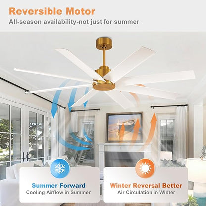 Depuley 72 inch Ceiling Fan without Light, Modern Large Ceiling Fan No Light with Remote Control, Indoor Ceiling Fans for Office Kitchen Living Room, 8 Blades 5-Speed Quiet Reversible DC Motor
