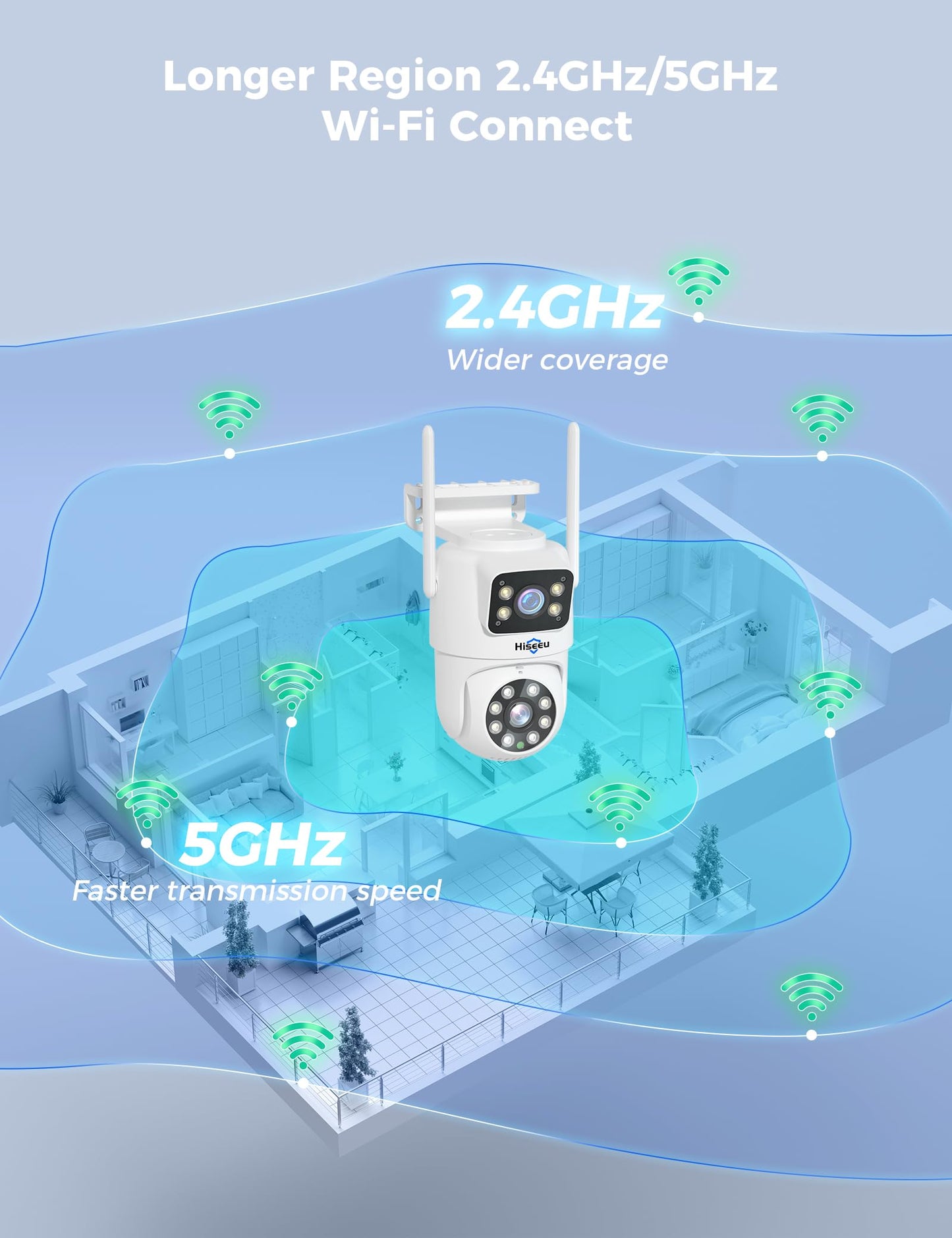 Hiseeu Wireless Security Cameras Outdoor, 5G & 2.4G WiFi Pro, Wireless Home Security Camera System, Dual Lens, 360° Pan & Tilt, Auto Tracking, Color Night Vision, 1TB HDD No Subscription, Need Plug In