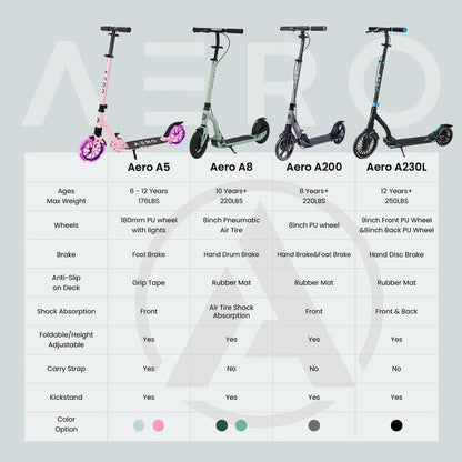 Aero Scooter for Kids 6-12 & Teens | Light Up Big Wheels & Shock Absorption | Boys Girls 2 Wheels Kick Scooter | Foldable & Height Adjustable, 176lbs Max