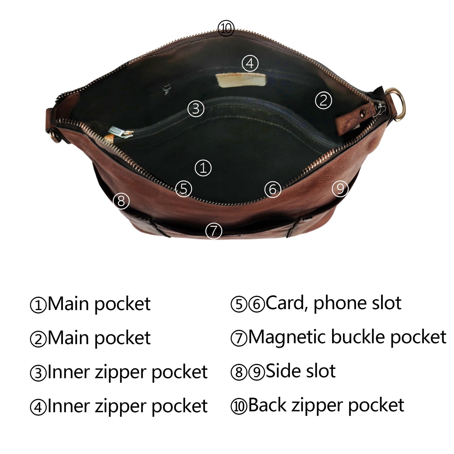 LETEULO Hobo Bag for Women Crossbody Bag Purse and Handbag Leather Shouler Bags Large Capacity (Coffee)