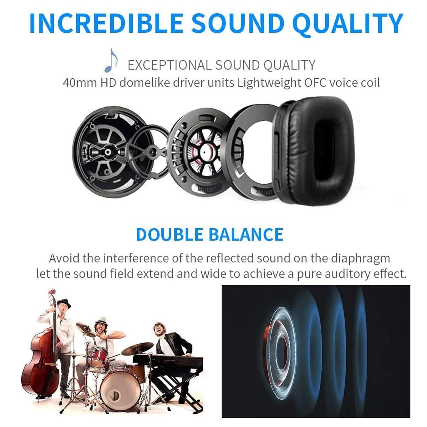 Wireless Headphones for Smart TV Watching with Transmitter Charging Dock, Digital Optical System, High Volume Headset Ideal for Seniors/Hearing Impaired, 100 Foot Wireless Range No Audio Delay