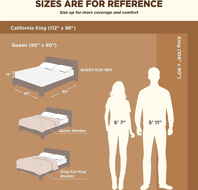 Bedsure GentleSoft Sherpa Fleece Oversized Cal King Blankets for Bed - Thick and Warm Throw for Men, Soft Fuzzy Plush Large Blanket for Winter, Brown, 112x98 Inches