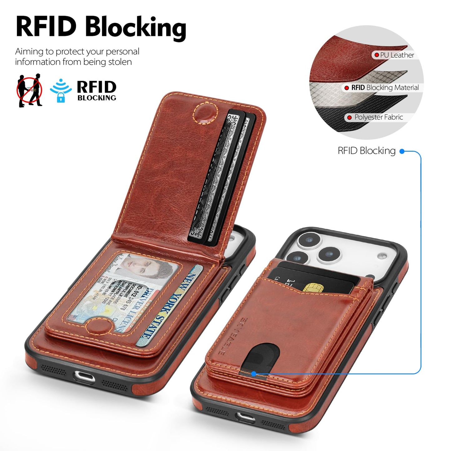 SkyEagle Compatible with Magsafe 2 in 1 Detachable iPhone 17 Pro Max Wallet Case with Card Holder,Women Men Magnetic PU Leather RFID Blocking Flip Kickstand Credit Slots,for Apple 17 ProMax,Brown
