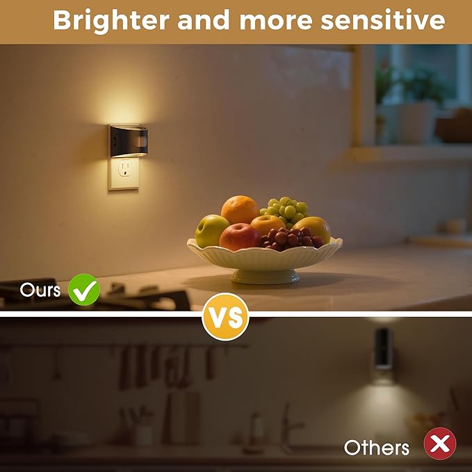 L LOHAS LED Night Light with Motion Sensor & Dusk to Dawn Sensor, Night Lights Plug into Wall with 30-100lm Adjustable Brightness, Dimmable Night Light for Bathroom Hallway, 3000K Soft White, 2 Pack