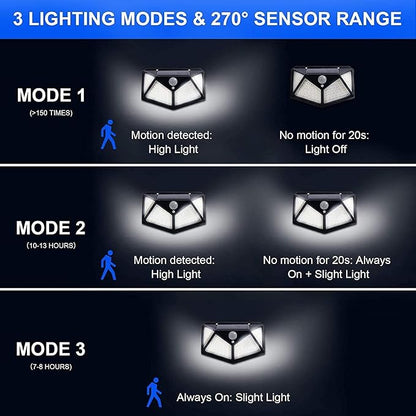 VINHMOR Solar Lights Outdoor 6 Pack, 100LED/3 Modes 270° Lighting Angle Motion Sensor Security Lights, IP65 Waterproof Wall Lights Solar Powered, Bright for Backyard Garden Fence Patio Front Door