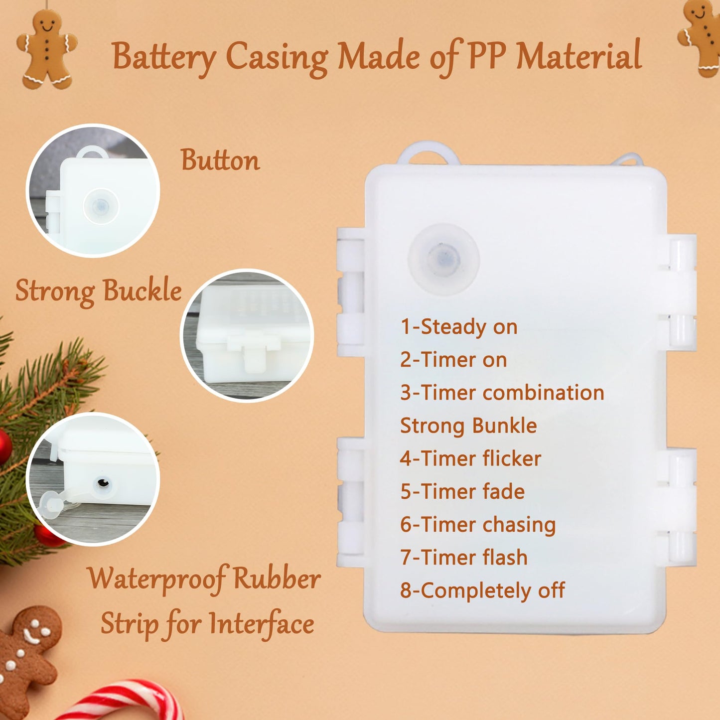 Impress Life Festive Decoration String Lights, Gingerbread Man Cookies 10 ft 40 LEDs with Battery/USB Powered Dimmable Fairy Lights with Remote for House Bedroom Decorative, Wedding Home