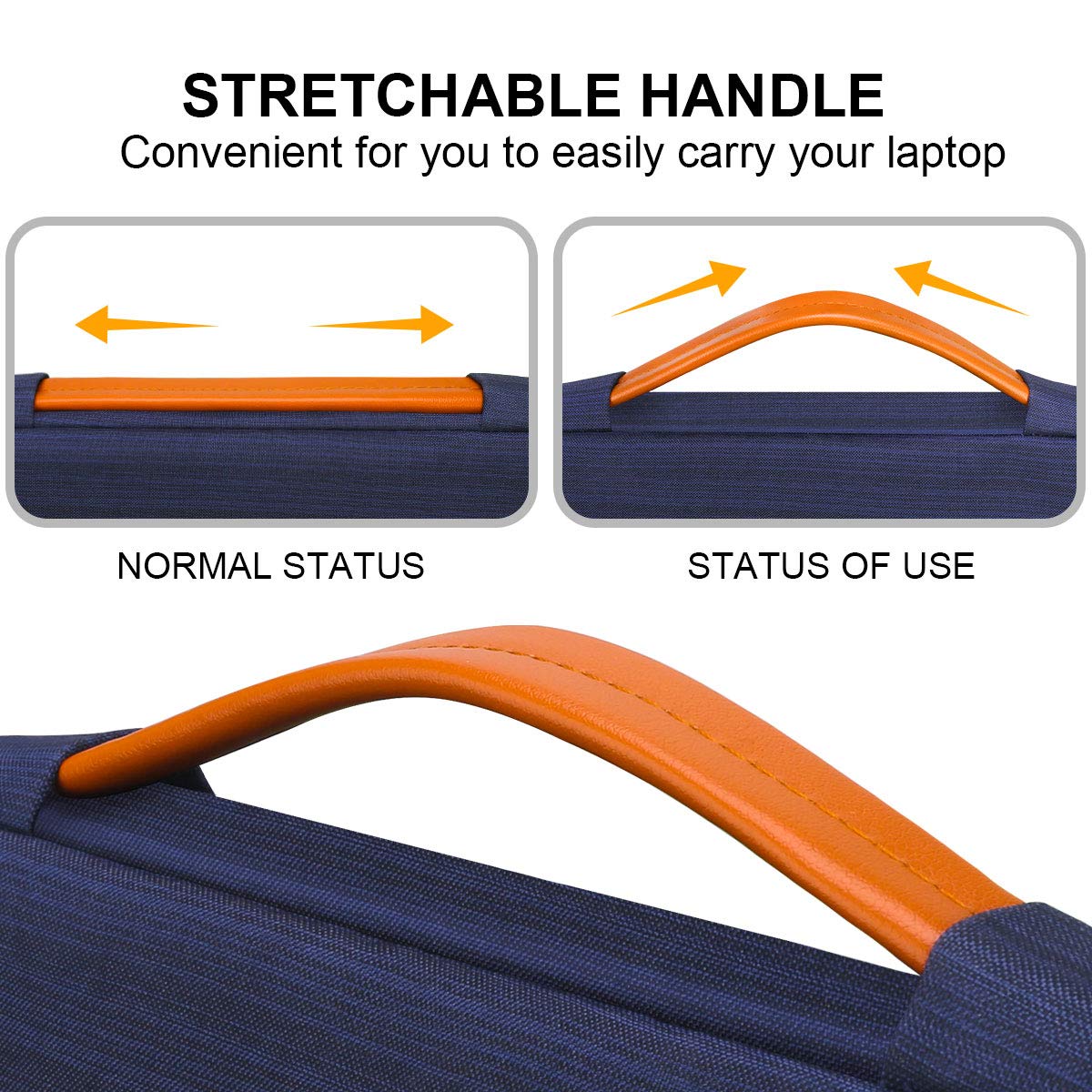 Lacdo 360° Protective 14 Inch Laptop Sleeve Case for HP Lenovo Dell ASUS Acer Chromebook 14 / HP Stream 14 / Dell Inspiron 14 / Lenovo IdeaPad 14 / Acer Spin 3 /ASUS ZenBook 14 Computer Bag, Blue