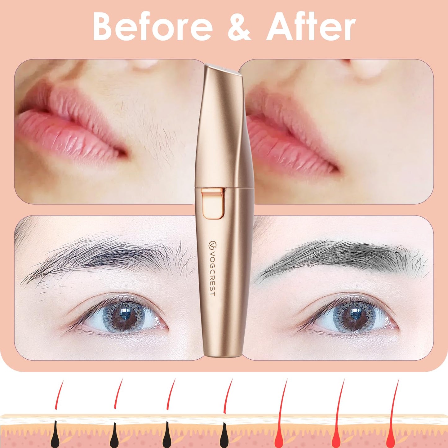 VG VOGCREST Eyebrow & Facial Trimmer: 2 in1 Rechargeable Facial Hair Removal & Eyebrow Shaver - Body Razor with Built-in LED Light (Rose Gold)