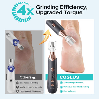 COSLUS Professional Manicure Pedicure Kit, 5-in-1 Electric Nail File for Toenail Hand Feet Care - Wider Grinder for Thick Nails, Cordless, 5 Speed, for Men Women Seniors Home Salon, White, C43(END10)