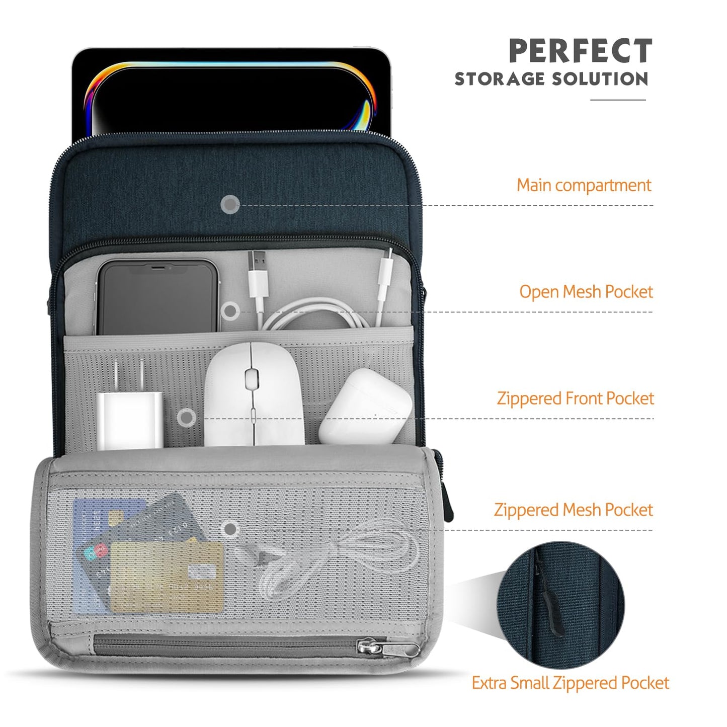 MoKo 10-13 Inch Tablet Sleeve Bag Carrying Case with Pockets Fits New 13-inch iPad Air M4 2026 & Pro M5,Pro 12.9/11,iPad 10th/Air 5/4th 10.9,i-Pad 7/8/9th 10.2, Galaxy Tab S8+/S9+ 12.4, Indigo