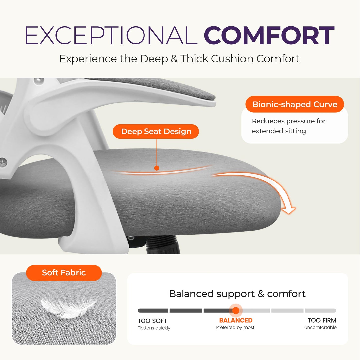 NEO CHAIR Office Desk Computer Gaming Ergonomic Chair with Lumbar Back Support Adjustable Height Swivel Wheels Flip-up Arms Mesh Chair for Home or Office (Grey)