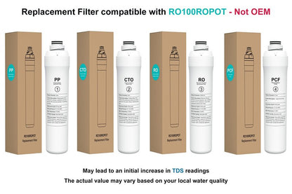 ROPOT 4-Pack Replacement Filter Set Compatible with Bluevua RO100ROPOT RO100ROPOT-UV RO System (1 PP, 1 CTO, 1 RO, 1 PCF)