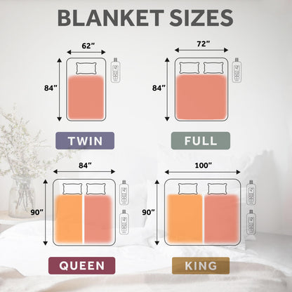 Sunbeam Royal Ultra Fleece Heated Electric Blanket King Size, 90" x 100", 12 Heat Settings, 12-Hour Auto Shut-Off, Machine Washable, Pebble Beige