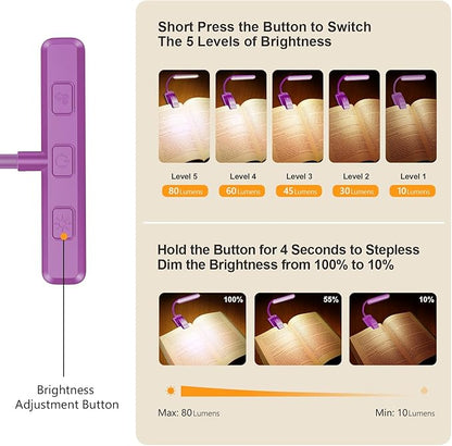 Gritin 19 LED Rechargeable Book Light for Reading in Bed with Memory Function- Eye Caring 3 Color Temperatures,Stepless Dimming Brightness,80 Hrs Runtime Clip on Light for Book Lovers-Dark Purple
