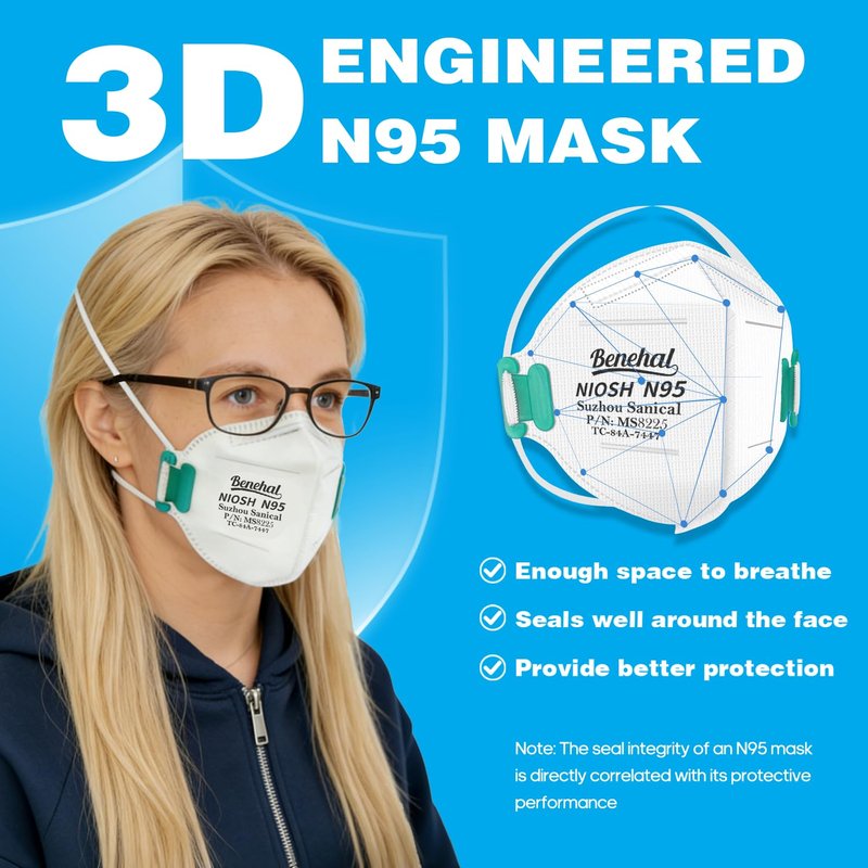 NIOSH Approved N95 Mask Particulate Respirators, Pack of 20 N95 Face Masks, Individually Wrapped, Universal Fit