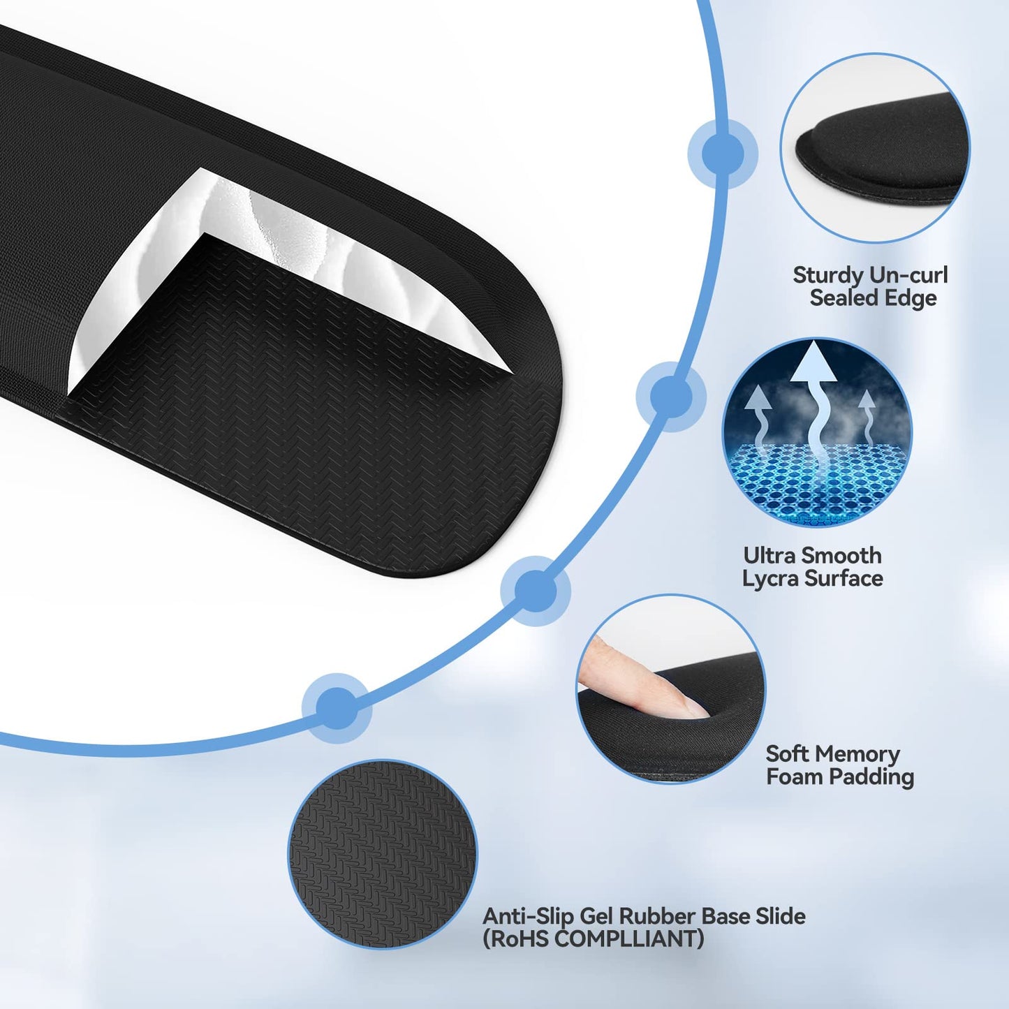 TECKNET Keyboard Wrist Rest and Mouse Pad with Wrist Support, Memory Foam Set for Computer/Laptop/Mac, Lightweight for Easy Typing & Pain Relief Ergonomic Mousepad (Black)