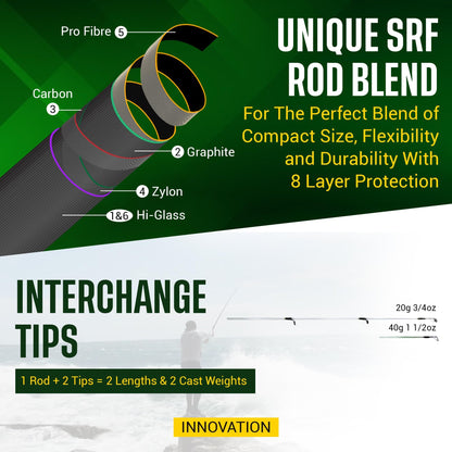 Rigged and Ready World Traveller Rod Reel Case Combination + 2 Tips 215+190cm (7'+6'3") Angling Travel Pole. Bait Carp Pike Spinning Rod for Freshwater Saltwater Sea Fishing