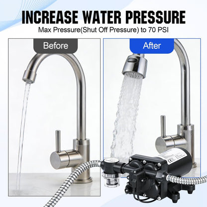 ECO-WORTHY 110V AC Fresh Transfer Diaphragm Water Pump On Demand 5.5GPM 70PSI High Pressure Water Booster Pump 110 Volt with Pressure Switch for Irrigation Garden Hose Sprinkler Home RV