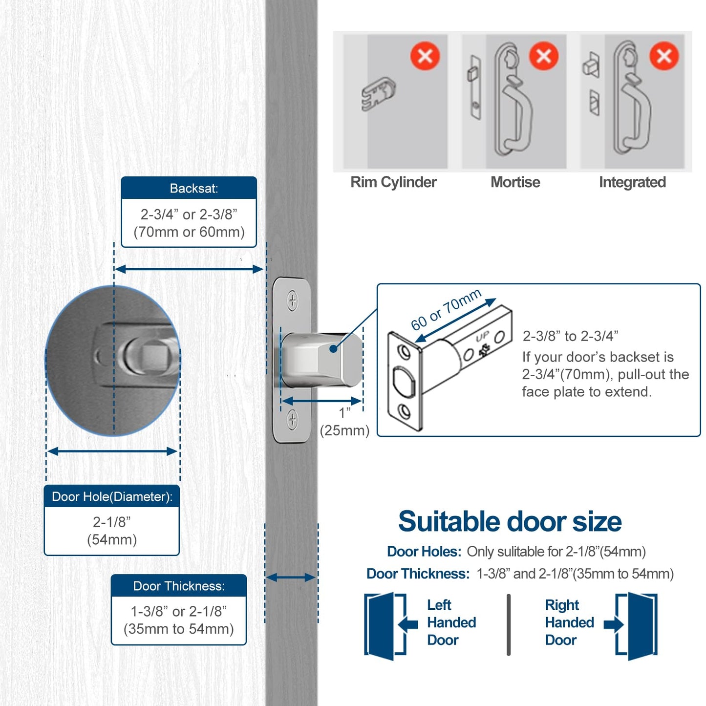 GeekTale Smart Deadbolt, Fingerprint Deadbolt Lock, Fingerprint Door Knob with Lock, Keyless Deadbolt, Keyless Entry Door Lock with App, for Front Door, Garage, Easy Installation