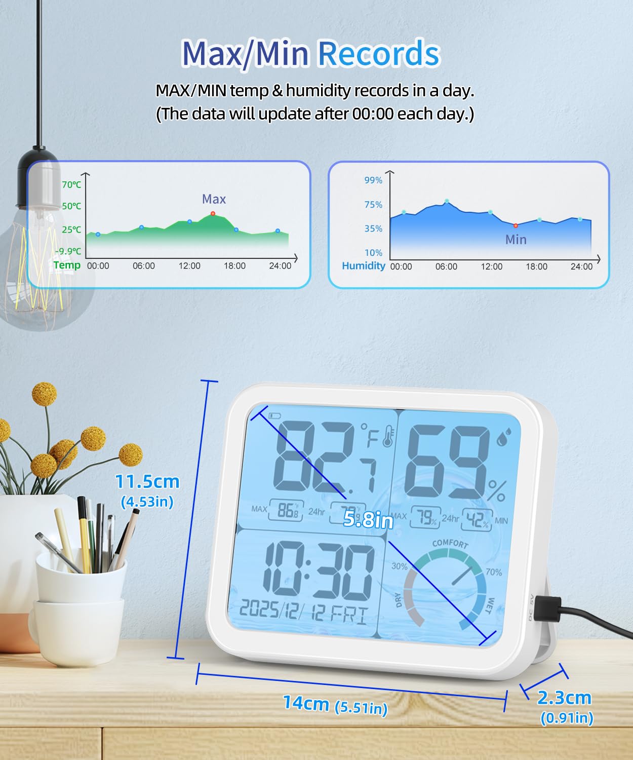 VOCOO Digital Indoor Room Thermometer - 5.8'' Extra Large Display Temperature Humidity Sensor with Accurate Temp Humidity Gauge Monitor, Calibration, Max & Min Records, Comfort, Backlit, Date & Clock