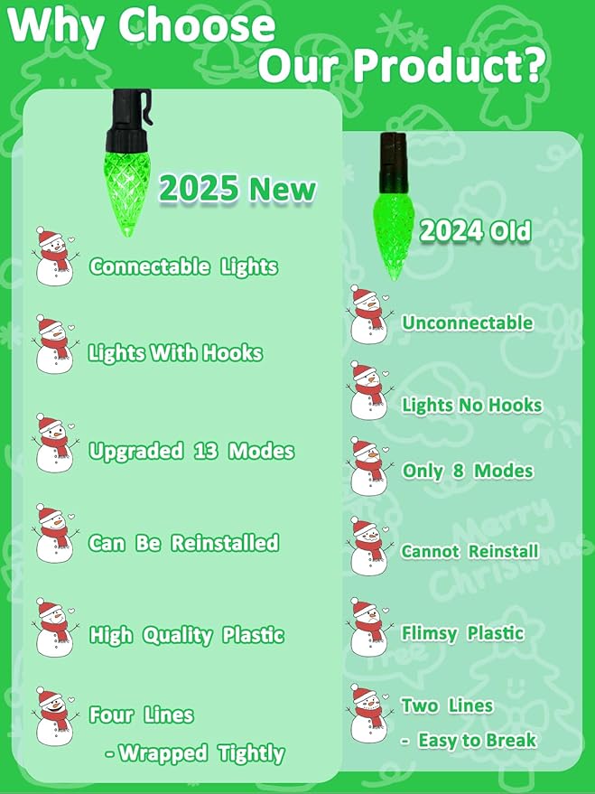 Upgraded 250LED C6 Connectable Halloween String Lights, 82FT Waterproof Green Lights for Outside, Fairy Twinkle Light Plug in with 13 Modes & Timer for Outdoor Indoor Party Tree Halloween Decorations
