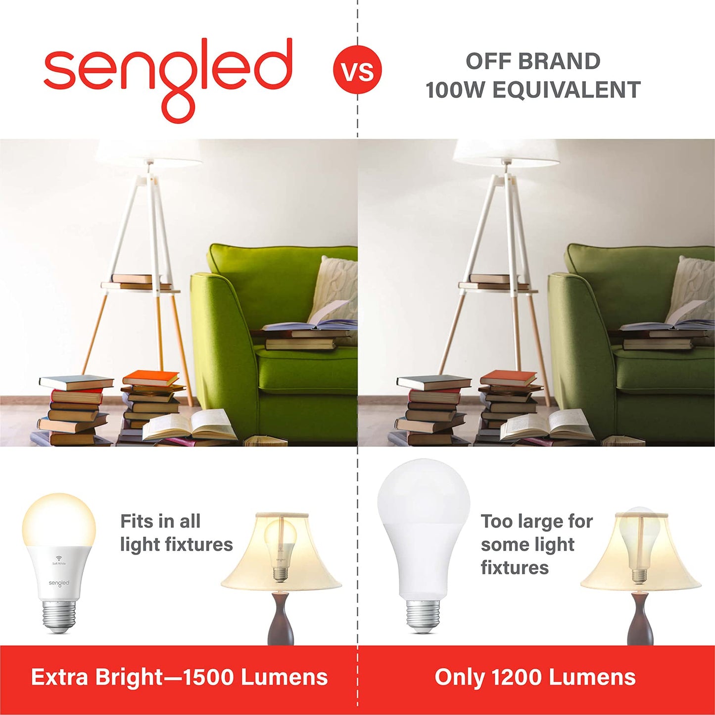 Sengled Smart Light Bulbs, Retro WiFi Light Bulbs, Vintage Filament Led light Bulbs, Smart Edison Bulbs That Work with Alexa & Google, ST19 Led Bulb 60 Watt Equivalent, 2000K E26 No Hub Required,4Pack