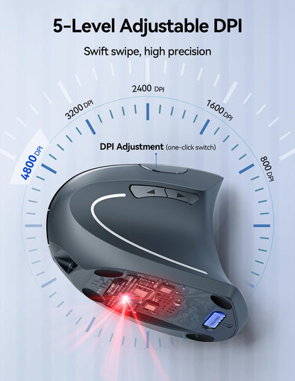 TECKNET Ergonomic Mouse, Rechargeable Vertical Ergo Mouse Wireless 800-4800 Levels 5 Adjustable DPI, Silent 2.4GHz Optical Carpal Tunnel Mouse for Right Hand, USB Wireless Mice for Laptop, PC