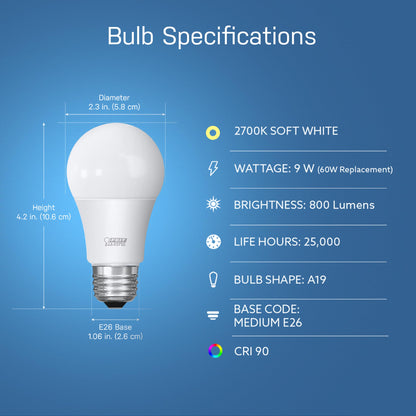 Feit Electric Smart Light Bulbs with RGB Color Changing and Tunable White, 2.4Ghz WiFi Light Bulbs, No Hub Needed, Works with Alexa and Google, Dimmable 60 Watt = LED 9W, OM60/RGBW/CA/AG/3, 3 Pack