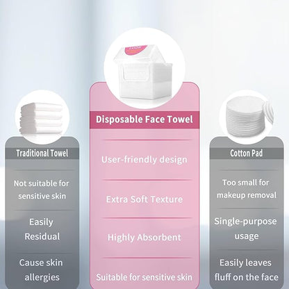 Disposable Face Towels, Extra Thick, Skin Cleansing Wipes