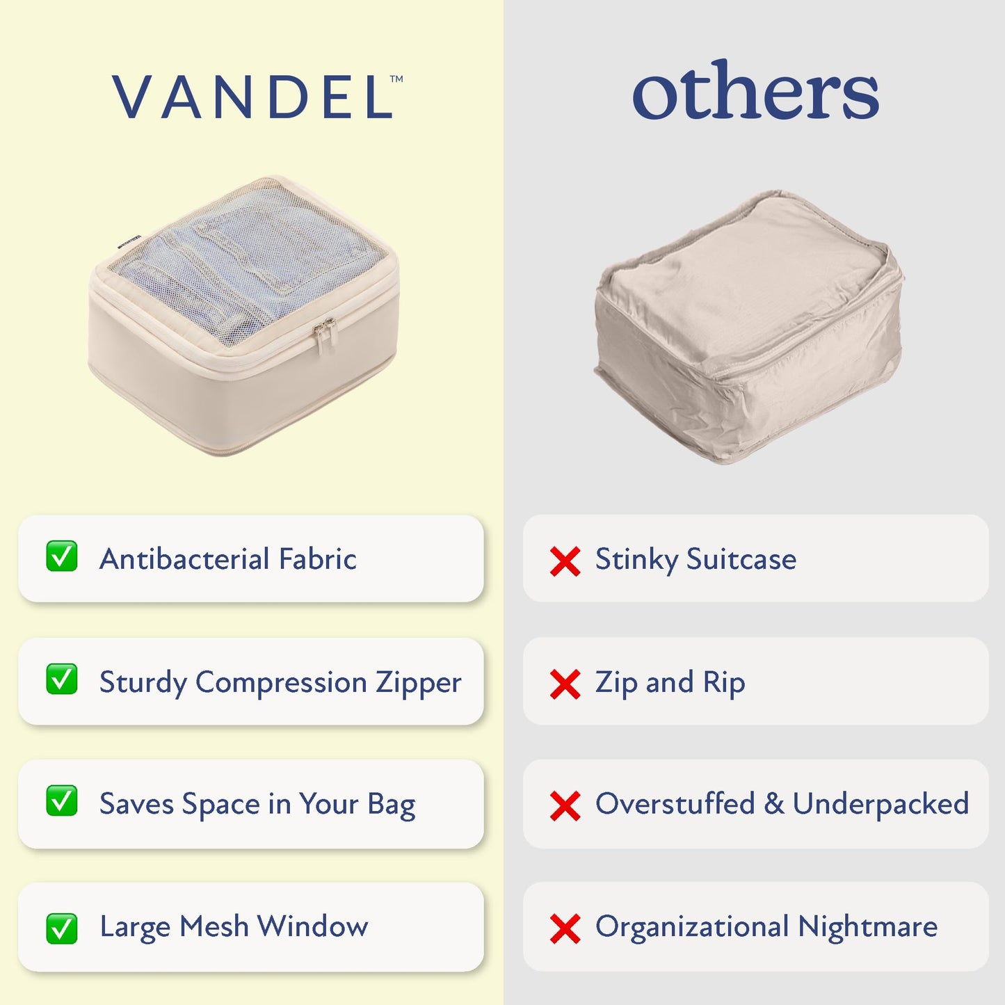VANDEL Space-Saving Compression Packing Cubes for Kids + Women, Compressible Carry On Suit Case Organizer Luggage Kids Packing Cubes for Baby Bag Organizer Pouches for Luggage, Treavel Suitcase Cube