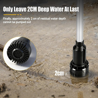 951GPH Cordless Stick Water Transfer Pump Compatible with Dewalt 20V Battery(NO Battery), 19000RMP Brushless Utility Sump Pump Kit with 3/4" Outlet for Pool Garden Pond Boat Draining (De-Walt 20V)