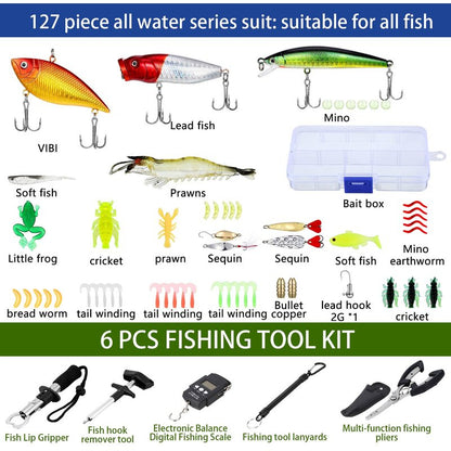 Seenelling 482 Pcs Fishing Tools Kit Fishing Accessories Kit Include Fish Hook Lures Hook Remover Lip Gripper Backpack for Men Women Gifts(Camo)