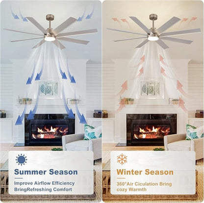 Depuley 72" Large Ceiling Fans with Light and Remote, DC Motor Ceiling Fans with Quiet Reversible Noiseless for Patios Living Room Farmhouse Garage Shop Factory Living Room, Nickel