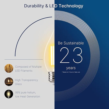 FLSNT 60 Watts Equivalent LED Chandelier Light Bulbs, Dimmable CA11 LED E26 Base Candelabra Bulbs, 2700K Soft White, 12 Pack UL,CA65 Listed.