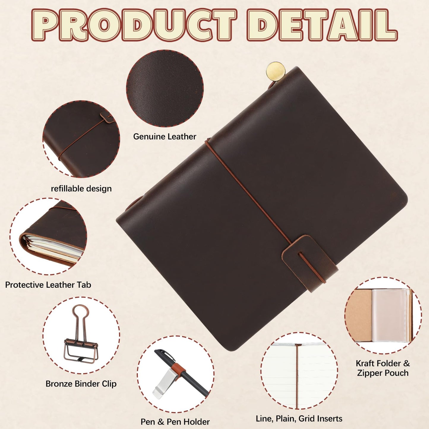Thenshop Travelers Refillable Leather Journal Notebook Travel Diary Handmade Passport Travelers Journal for Men and Women with 3 Notebook Inserts, Pen Holder, Binder Clip(Dark Brown,Passport Size)